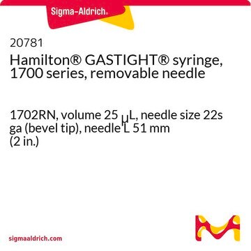 Hamilton&#174; GASTIGHT&#174; syringe, 1700 series, removable needle 1702RN, volume 25&#160;&#956;L, needle size 22s ga (bevel tip), needle L 51&#160;mm (2&#160;in.)