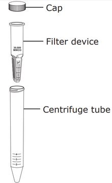 Amicon&#174; Ultra-15 Zentrifugen-Filtereinheit, registriert für die In-vitro-Diagnostik