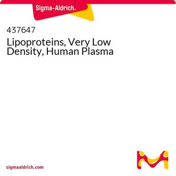 Lipoproteins, Very Low Density, Human Plasma