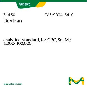 Dextran analytical standard, for GPC, Set Mp 1,000-400,000