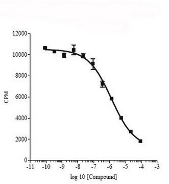 Phosphodiesterase 4A4, His&#8226;Tag&#174;, Human, Recombinant, S. frugiperda