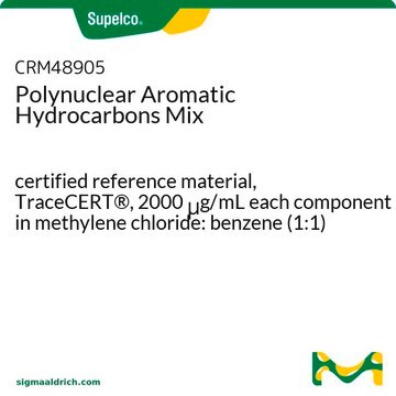 Polynuclear Aromatic Hydrocarbons Mix certified reference material, TraceCERT&#174;, 2000&#160;&#956;g/mL each component in methylene chloride: benzene (1:1)