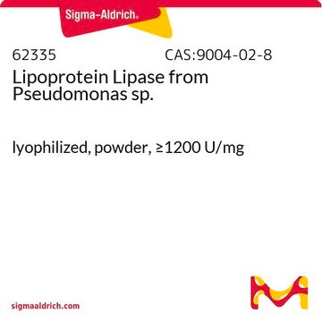 Lipoprotein-Lipase aus Pseudomonas sp. lyophilized, powder, &#8805;1200&#160;U/mg