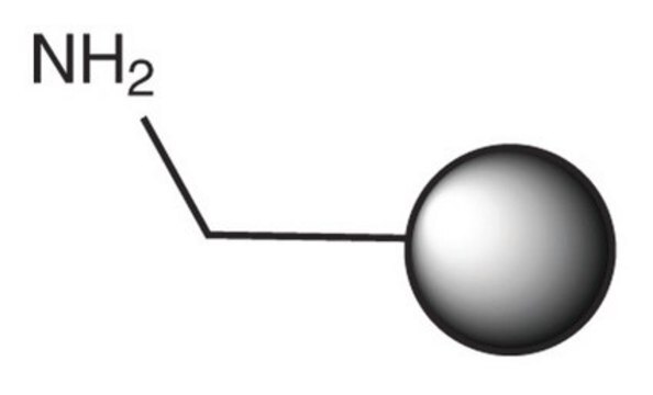 NovaSyn TG amino resin HL Novabiochem&#174;