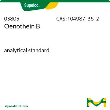 Oenothein B analytical standard