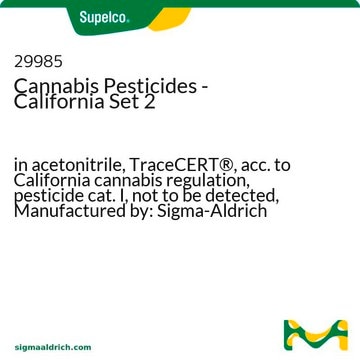 TraceCERT&#174; Multiresidue Pesticide Standard Mix #2 in acetonitrile, TraceCERT&#174;, Manufactured by: Sigma-Aldrich Production GmbH, Switzerland