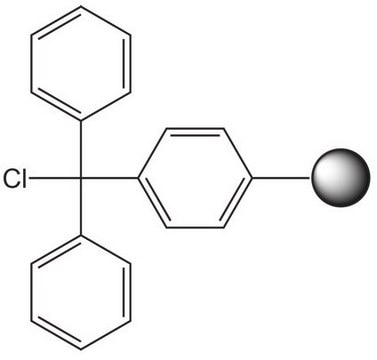 Trityl chloride resin Novabiochem&#174;