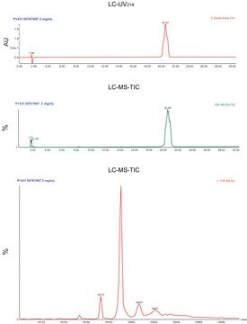 Calmodulin aus Rindertestes BioUltra, &#8805;98% (SDS-PAGE), lyophilized powder, essentially salt free