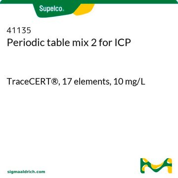 Periodic table mix 2 for ICP TraceCERT&#174;, 17 elements, 10&#160;mg/L