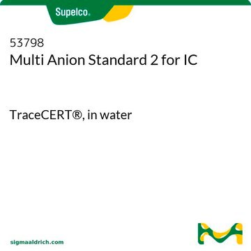 Multianionen-Standard 2 für IC TraceCERT&#174;, in water