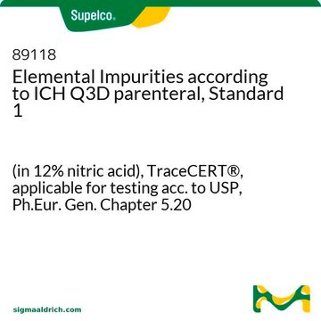 Elemental Impurities according to ICH Q3D parenteral, Standard 1 (in 12% nitric acid), TraceCERT&#174;, applicable for testing acc. to USP&lt;232&gt;, Ph.Eur. Gen. Chapter 5.20