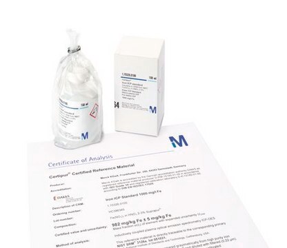 Silicon ICP standard traceable to SRM from NIST SiO&#8322; in NaOH 2% 1000 mg/l Si Certipur&#174;