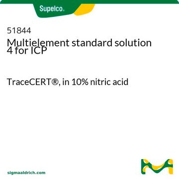 Multielement-Standardlösung 4 für ICP TraceCERT&#174;, in 10% nitric acid