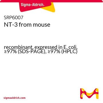 NT-3 from mouse recombinant, expressed in E. coli, &#8805;97% (SDS-PAGE), &#8805;97% (HPLC)