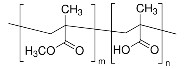 Methacrylsäure-Copolymer Typ B United States Pharmacopeia (USP) Reference Standard