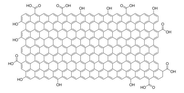 Graphene ink for screen printing, with ethyl cellulose in terpineol, screen printable