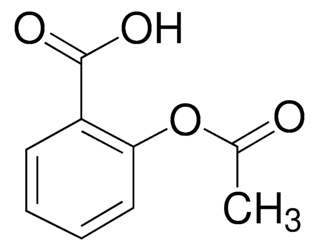 Aspirin meets USP testing specifications