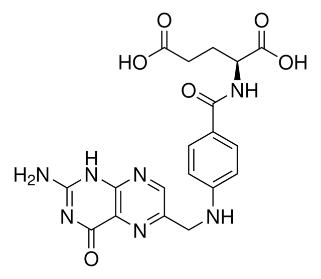 Folsäure Pharmaceutical Secondary Standard; Certified Reference Material