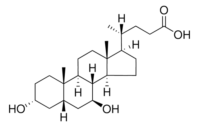 Ursodiol United States Pharmacopeia (USP) Reference Standard