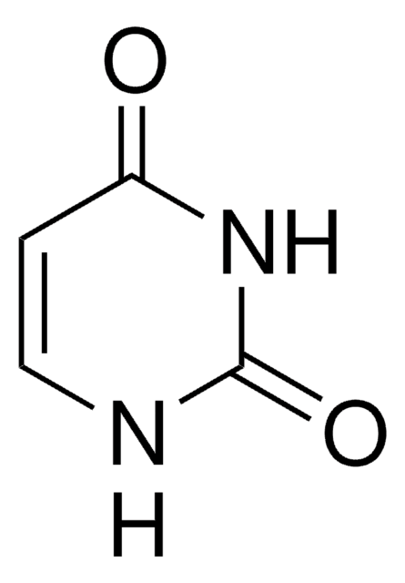 Uracil Pharmaceutical Secondary Standard; Certified Reference Material