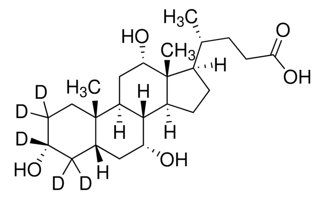 Cholsäure-2,2,3,4,4-d5 98 atom % D, 98% (CP)