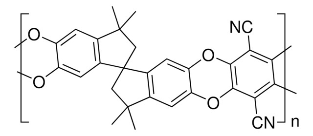 PIM-1