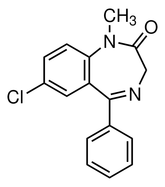 Diazepam certified reference material, pharmaceutical secondary standard