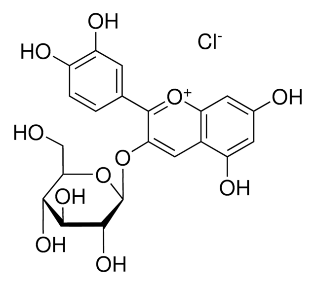 Cyanidin 3-glucoside chloride phyproof&#174; Reference Substance