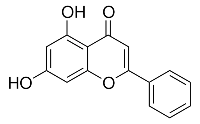 Chrysin analytical standard