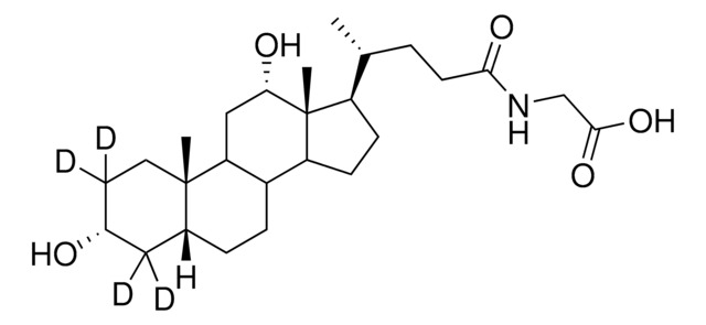 Glycodeoxycholic-2,2,4,4-d4 acid solution 100&#160;&#956;g/mL in methanol, &#8805;98 atom % D, &#8805;98% (CP)