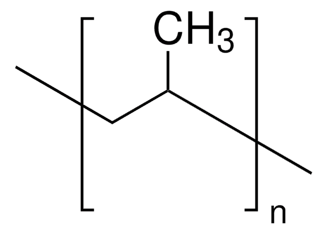 Polypropylene (PP) ERM&#174;, certified reference material