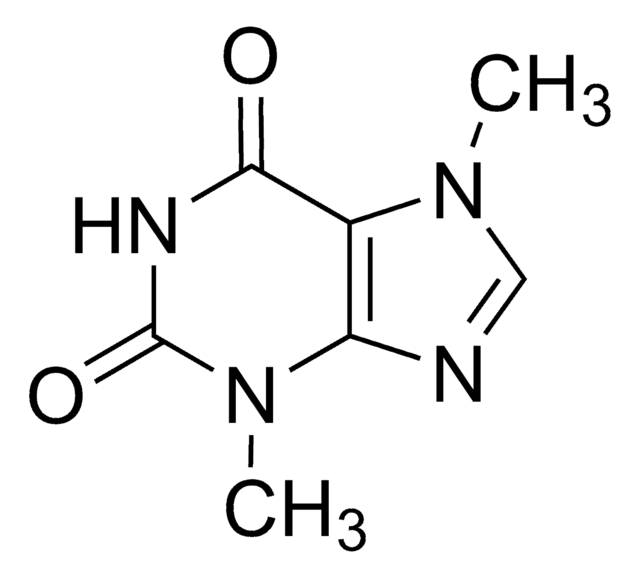 Theobromine solution 100&#160;&#956;g/mL in methanol, ampule of 1&#160;mL, certified reference material, Cerilliant&#174;