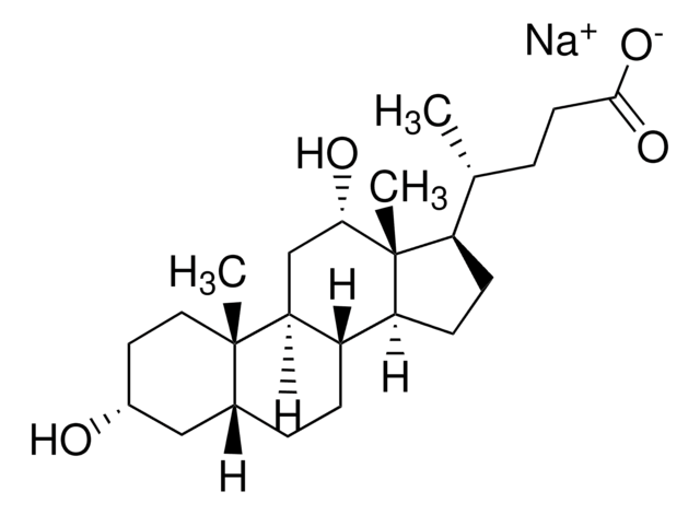 Deoxycholic Acid sodium An ionic detergent for the solubilization of membrane-bound proteins.