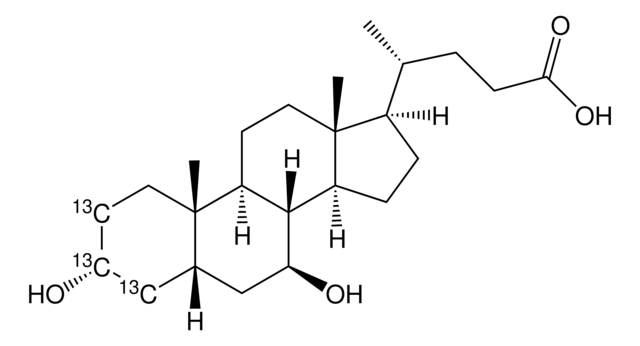 Ursodeoxycholic acid-22,23,24-13C3 solution &#8805;-98% (CP), 100&#160;&#956;g/mL in methanol, &#8805;98 atom % 13C