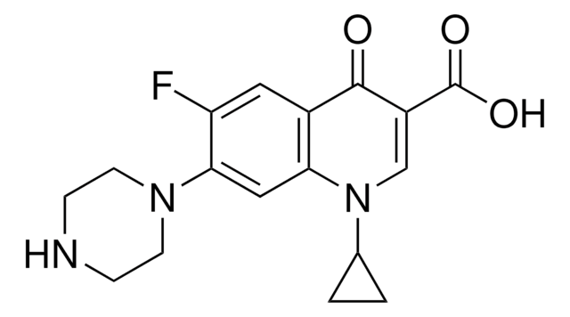 Ciprofloxacin Pharmaceutical Secondary Standard; Certified Reference Material