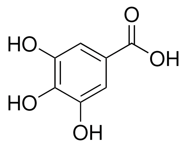 Gallussäure certified reference material, TraceCERT&#174;, Manufactured by: Sigma-Aldrich Production GmbH, Switzerland