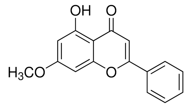 Tectochrysin phyproof&#174; Reference Substance