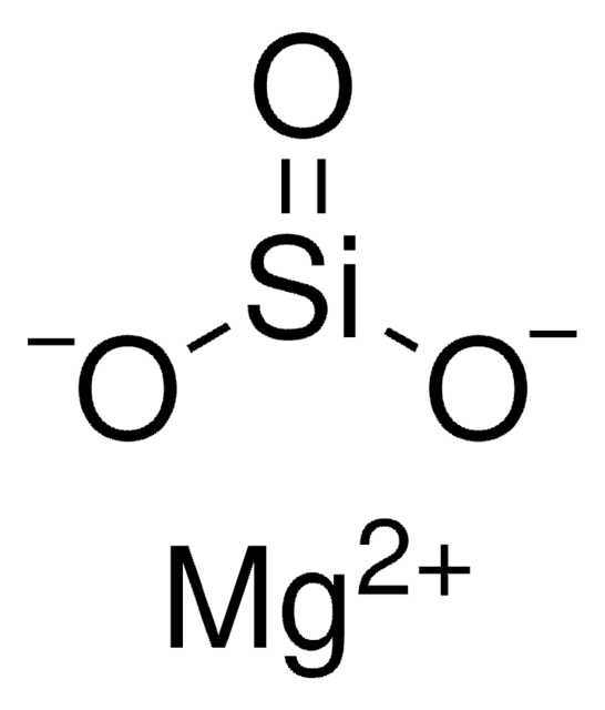 Florisil&#174; PR grade, 60-100&#160;mesh, coarse powder