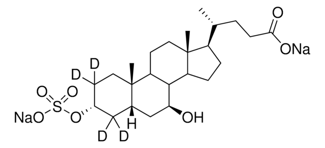 Ursodeoxycholic-2,2,4,4-d4 acid 3-sulfate disodium salt &#8805;98 atom % D, &#8805;98%