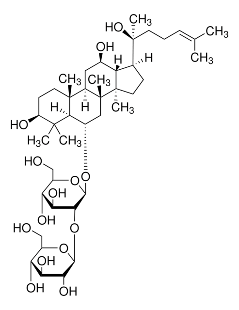 Ginsenosid Rf primary reference standard