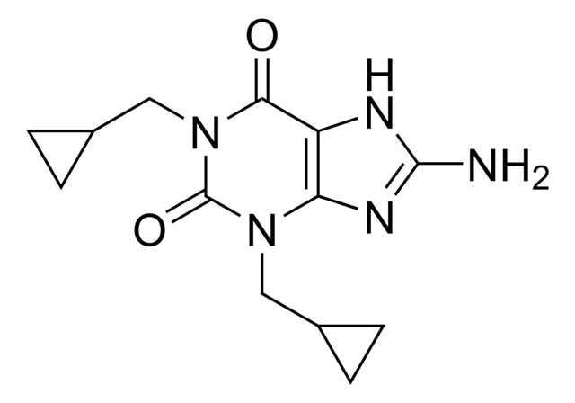 Cipamfylline &#8805;98% (HPLC)