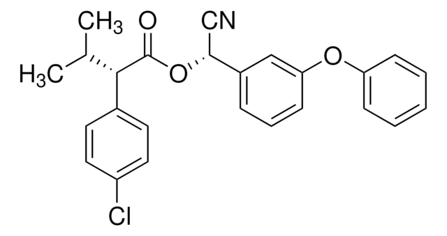 Esfenvalerat PESTANAL&#174;, analytical standard