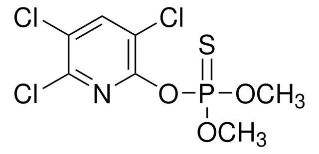 Chlorpyrifos-methyl certified reference material, TraceCERT&#174;, Manufactured by: Sigma-Aldrich Production GmbH, Switzerland