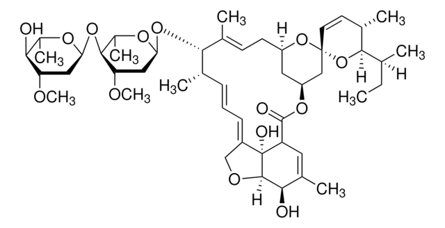 Abamectin certified reference material