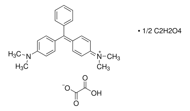 Malachitgrün Oxalat VETRANAL&#174;, analytical standard