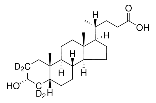 Lithocholsäure-2,2,4,4-d4 98 atom % D