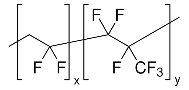 Poly(vinylidenfluorid-co-hexafluorpropylen) average Mw ~400,000, average Mn ~130,000, pellets