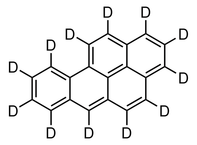 Benzo[a]pyren-d12 98 atom % D