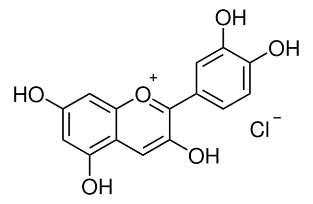 Cyanidinchlorid &#8805;95% (HPLC)